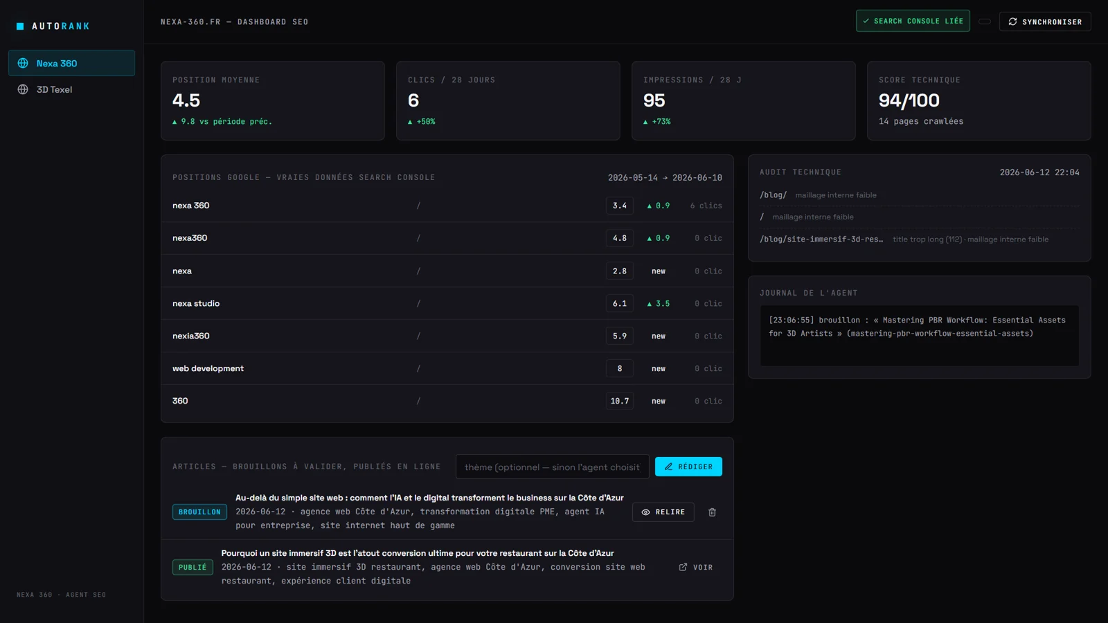 AUTORANK — dashboard SEO